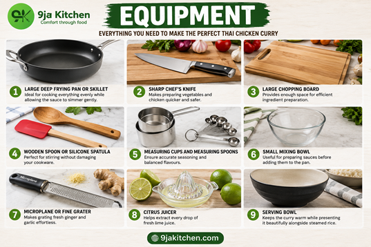 Thai Chicken Curry Equipment