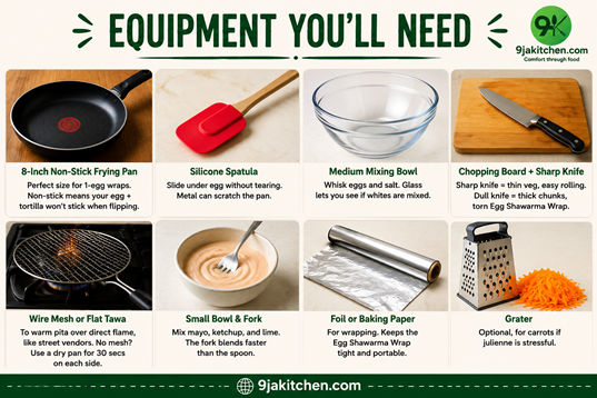egg shawarma equipment