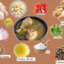 Chicken Pepper Soup
