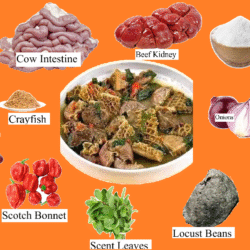 Assorted Pepper Soup