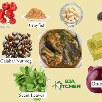 Delicious Catfish Pepper Soup Recipe