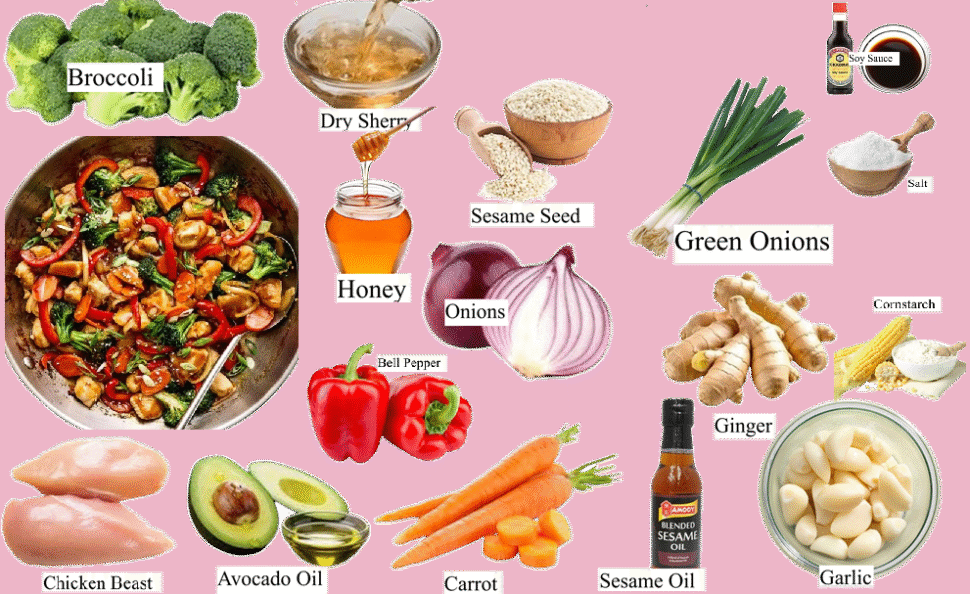 Chicken Stir-Fry