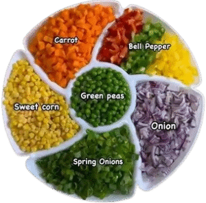 Nigerian Fried Rice Ingredients