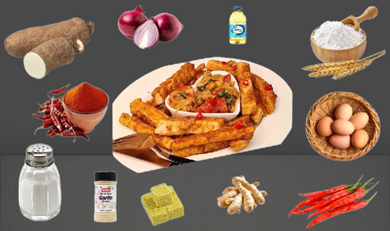 How to make Yamarita
