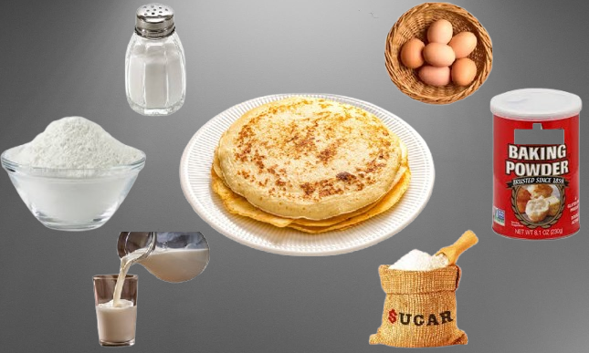Pancake Recipe