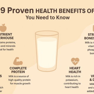 Health benefits of milk
