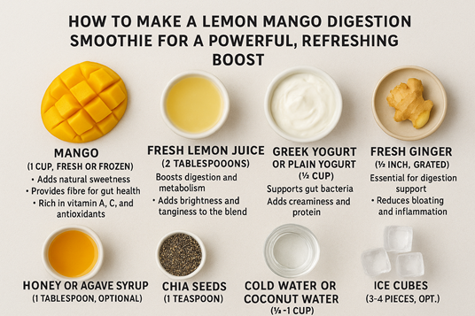 How to Make Lemon Mango Digestion Smoothie For A Powerful, Refreshing Boost🍋🥭 2 tropical mango smoothie recipe