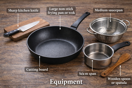 Yam and Vegetable Stir Fry equipment