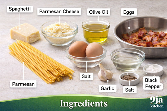 Creamy Spaghetti Carbonara Recipe