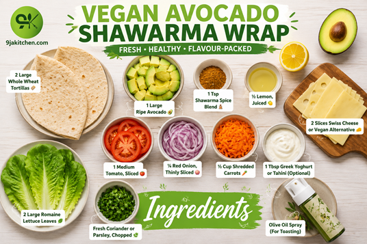 How to Make Avocado Shawarma Wrap: A Creamy Healthy Delight🌯🥑 2 how to make Avocado Shawarma Wrap