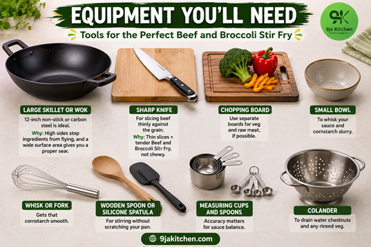 Beef and Broccoli Stir Fry equipment