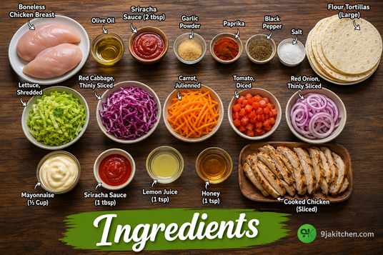 How to Make Sriracha Chicken Wraps: An Amazingly Fiery Delight🌶️🔥🌯 2 how to make sriracha chicken wraps