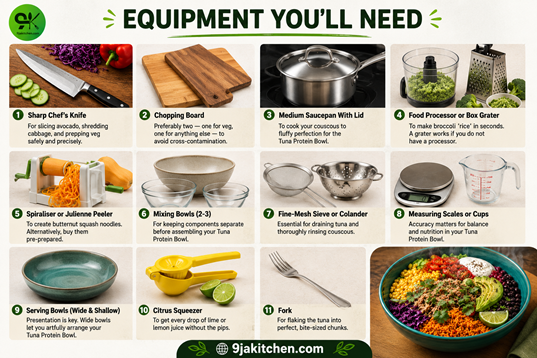 Tuna Protein Bowl Equipment