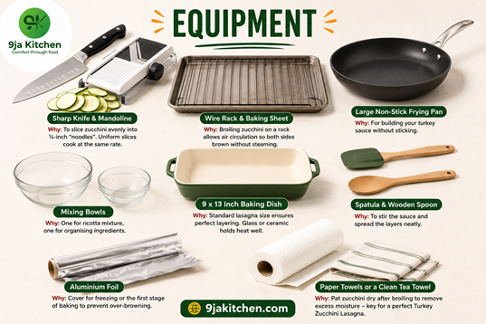 Turkey Zucchini Lasagna Equipment