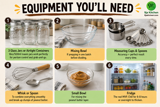 overnight oat equipment