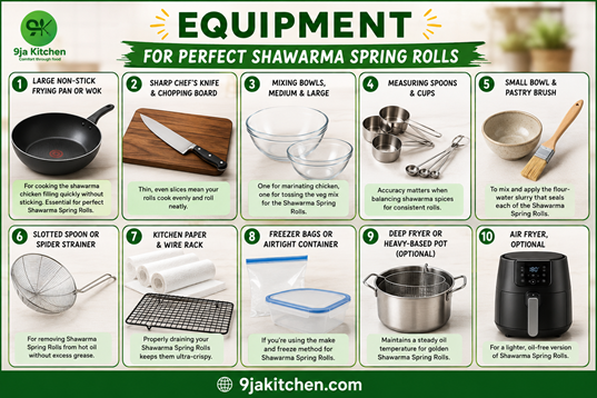 shawarma equipment with airtight container