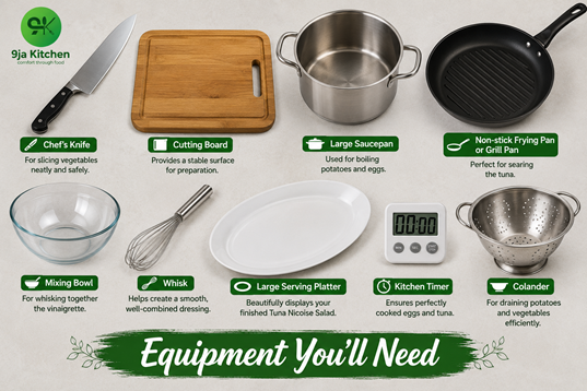 Salad Equipment 1