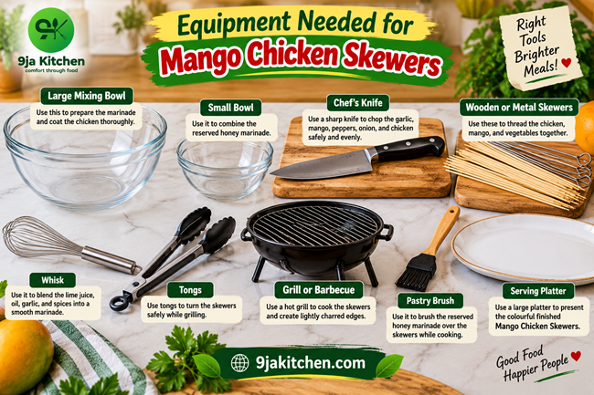 How to Make Mango Chicken Skewers: A Delicious Savoury Delight🥭🍗✨ 3 Mango Chicken Skewers Equipment