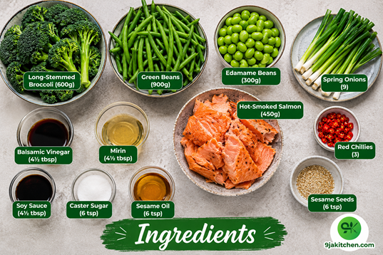 How to Make Teriyaki Salmon Salad: A Delicious Healthy Delight🥗🐟✨ 2 salmon salad recipe